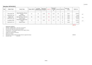 Price Offer -GP S 0551 11-8578 - Qt 18 Feb 2012.xls